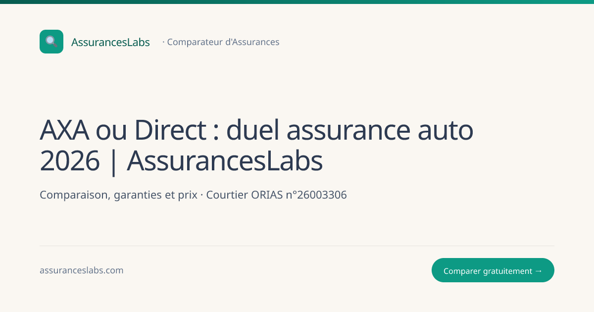 AXA ou Direct : duel assurance auto 2026 | AssurancesLabs