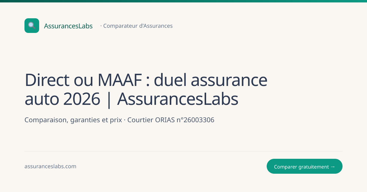 Direct ou MAAF : duel assurance auto 2026 | AssurancesLabs